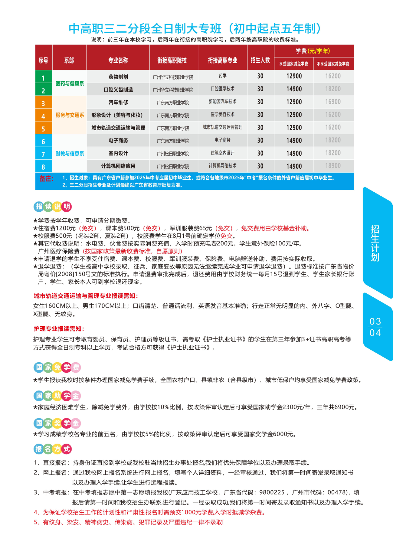 广东应用技工学校2025招生简章