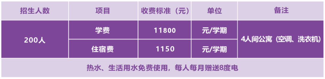 肇庆市科技中等职业学校2025年中考志愿填报指南