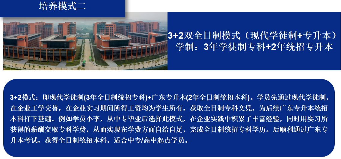 模式二.png