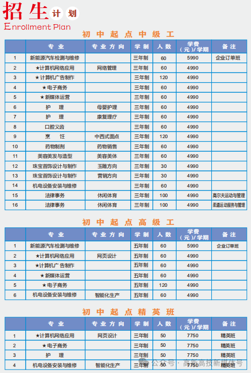 招生计划