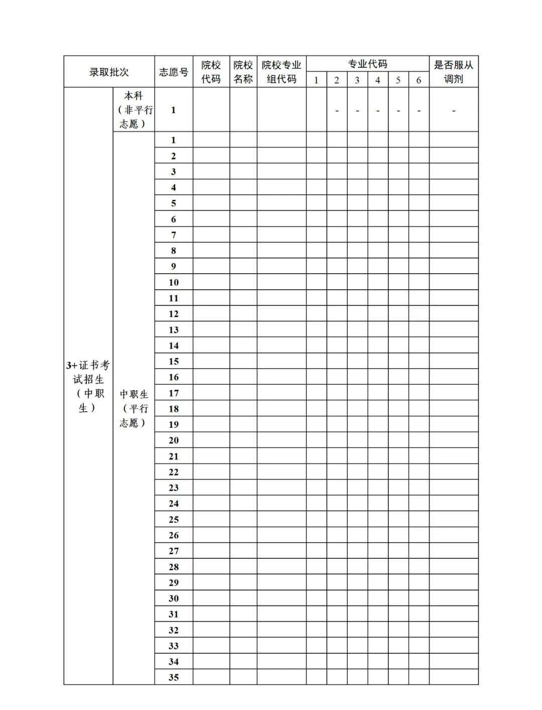 志愿表格