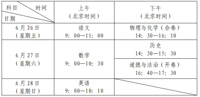 深圳市2026年中考招生20问！