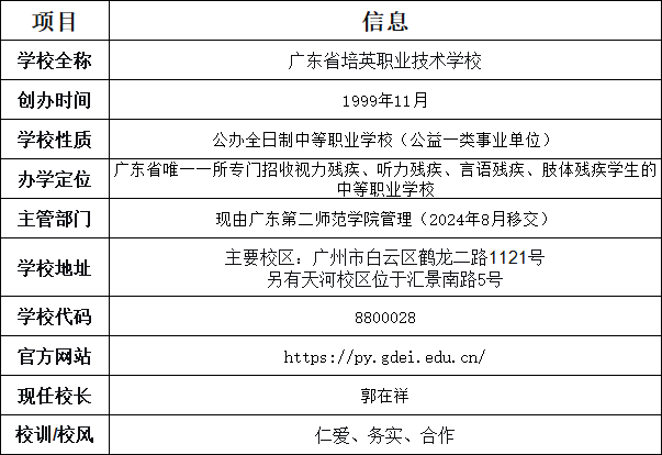 广东省培英职业技术学校