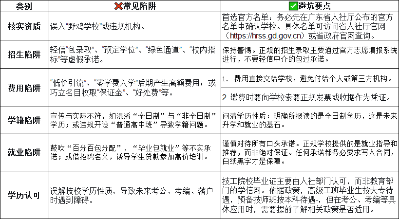技工学校报名怎么避坑（报名注意事项）