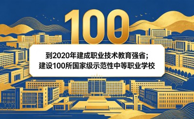 《印发广东省职业技术教育改革发展规划纲要（2011-2020年）的通知》